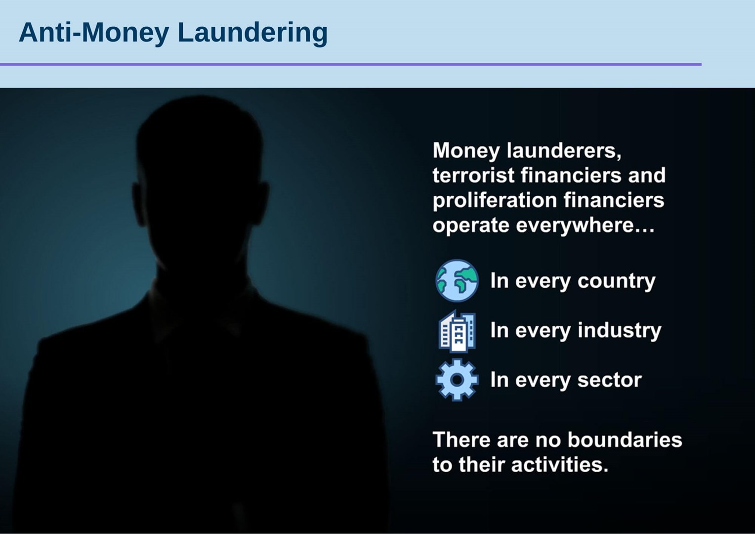 Anti Money Laundering